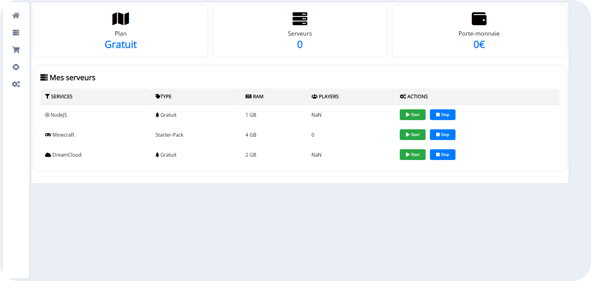 Control Panel